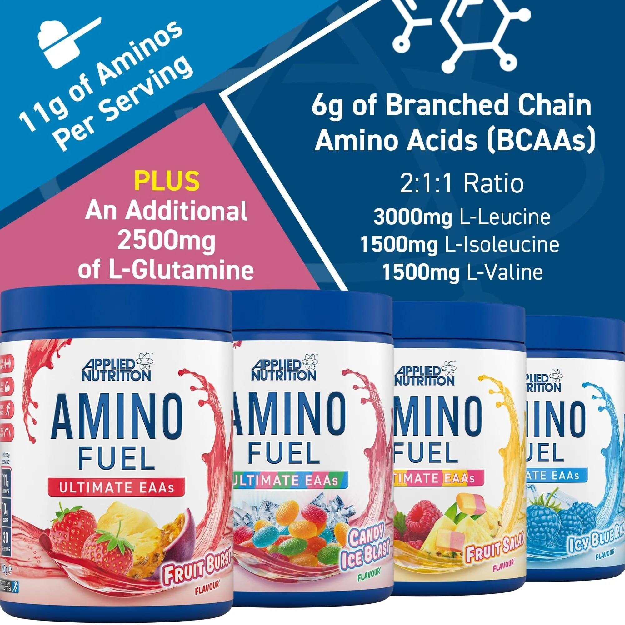 Amino Fuel EAA - Image 16