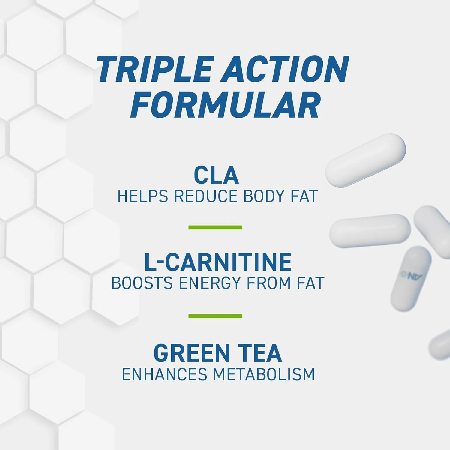 CLA + L-Carnitine & Green Tea Capsules - Image 4