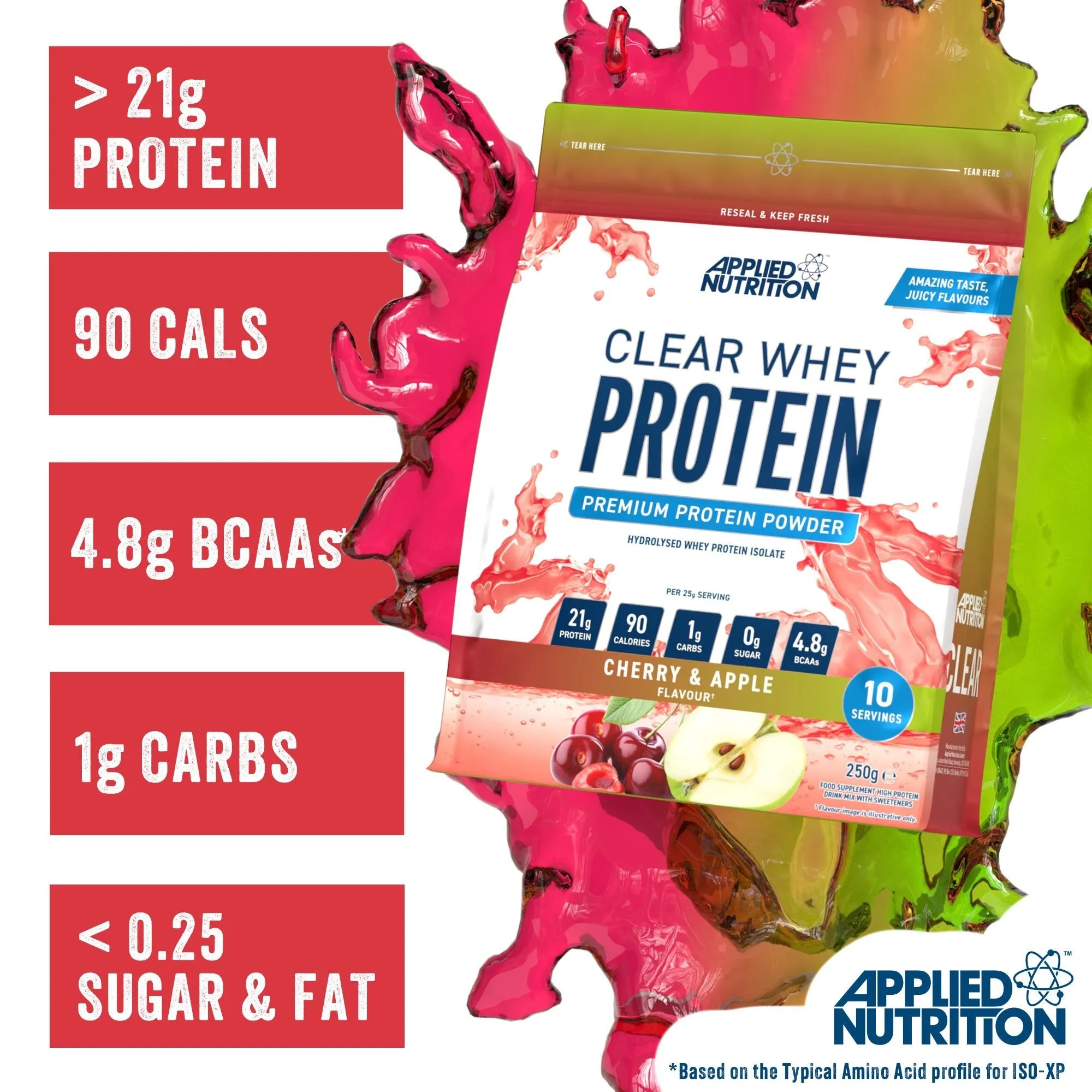 Clear Whey Protein - Image 19