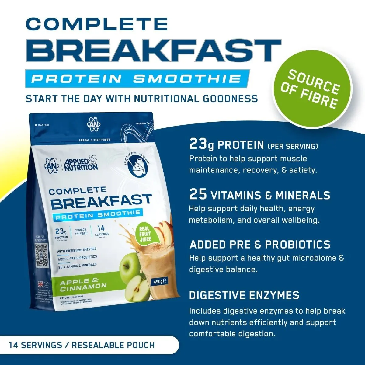 Complete Breakfast - Image 4