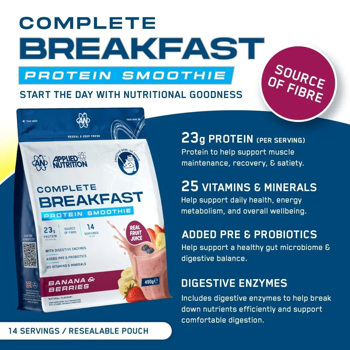 Complete Breakfast - Image 5