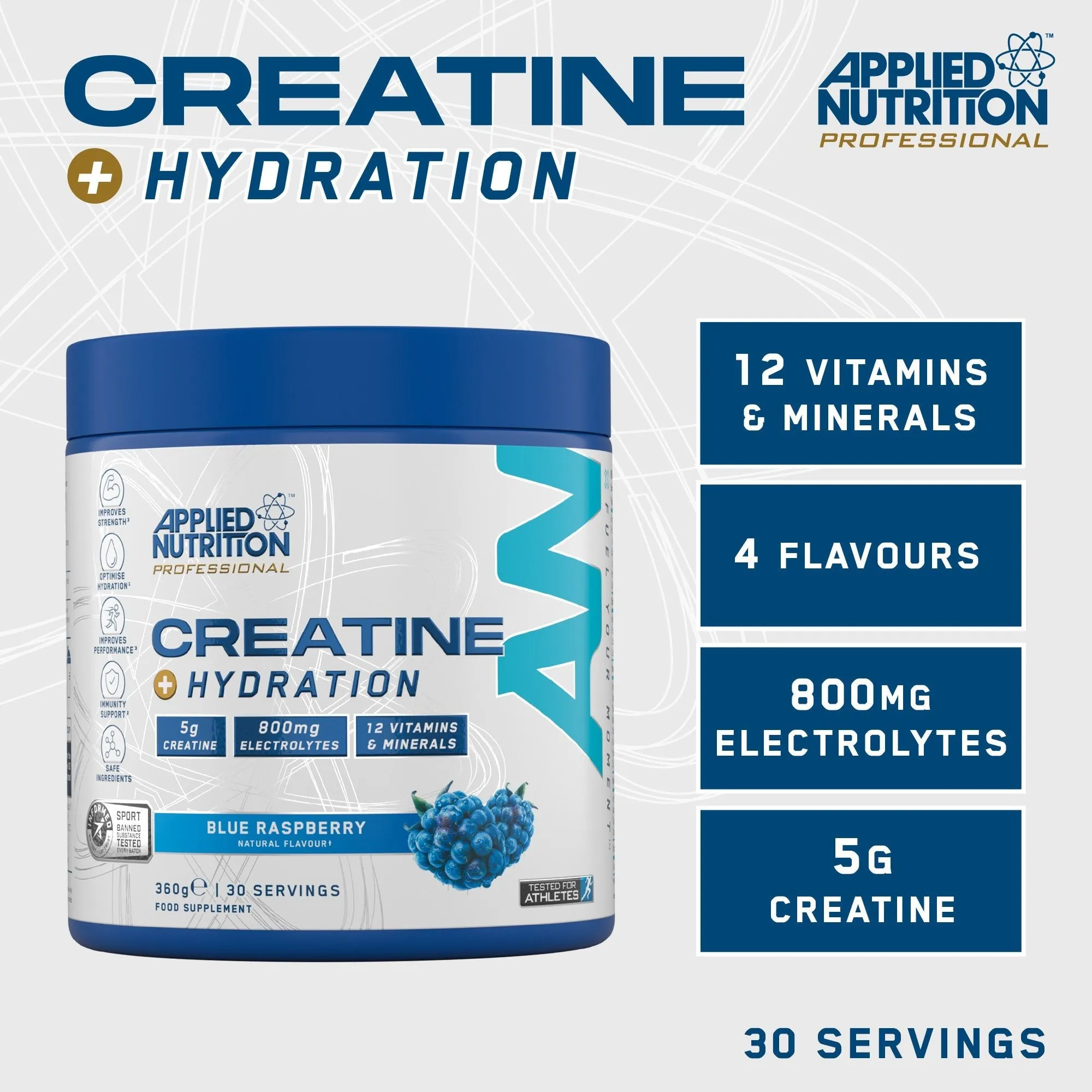 Creatine + Hydration - Image 5