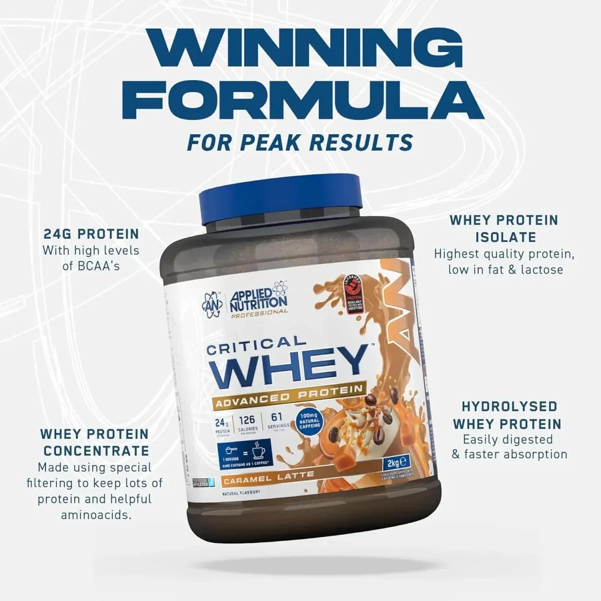 Critical Whey Protein - Image 47