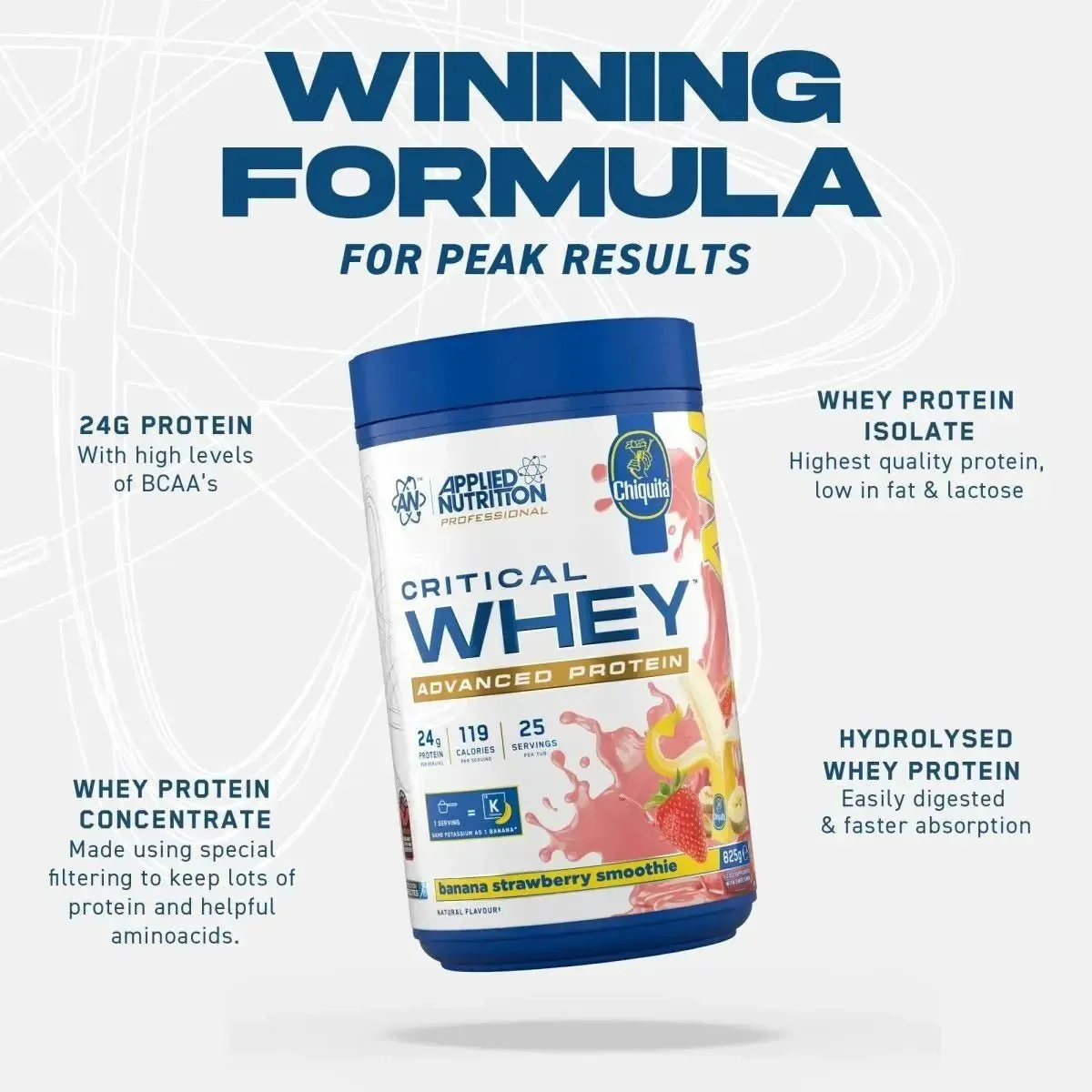 Critical Whey Protein - Image 64