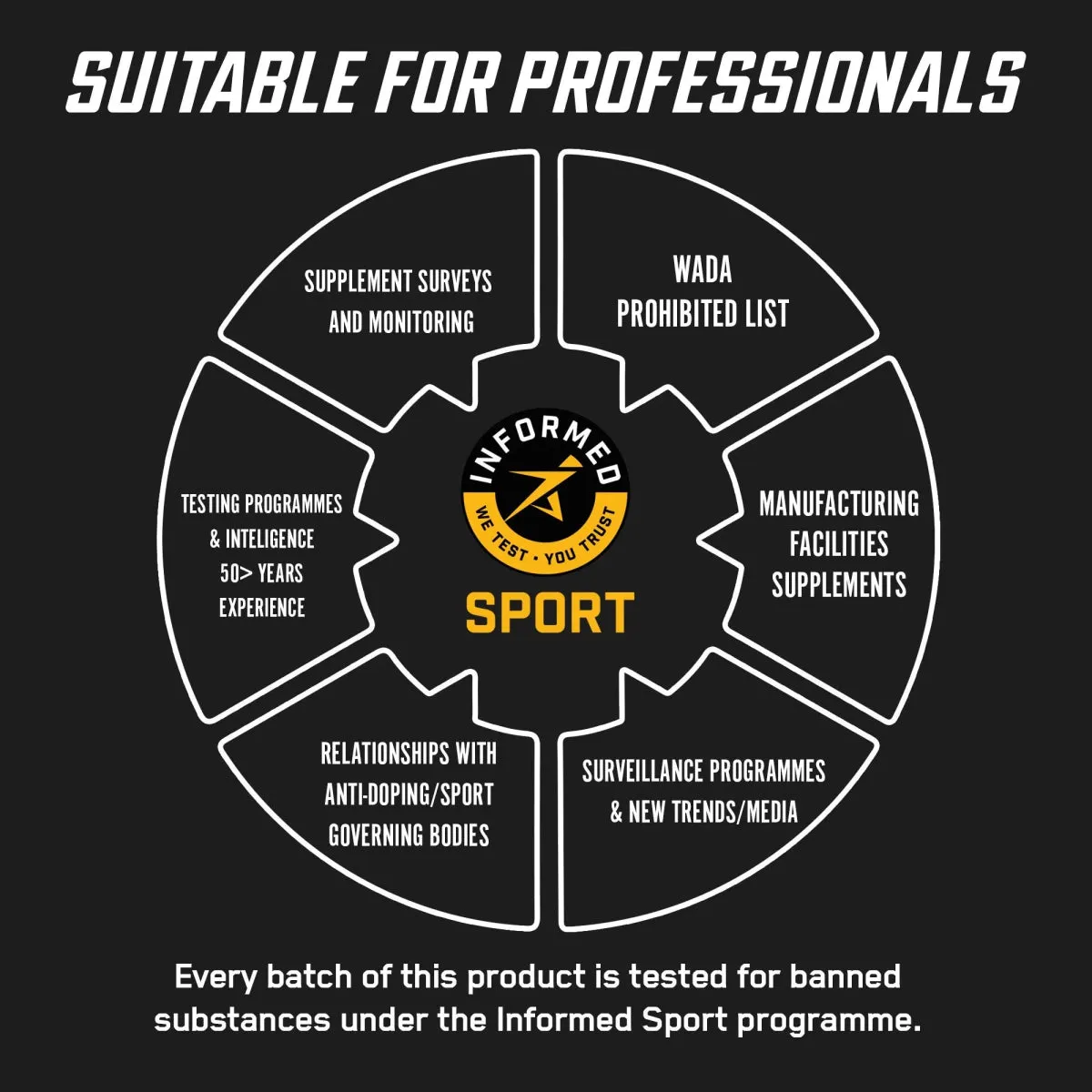 Endurance Elite Performance Energy Gel - Image 10