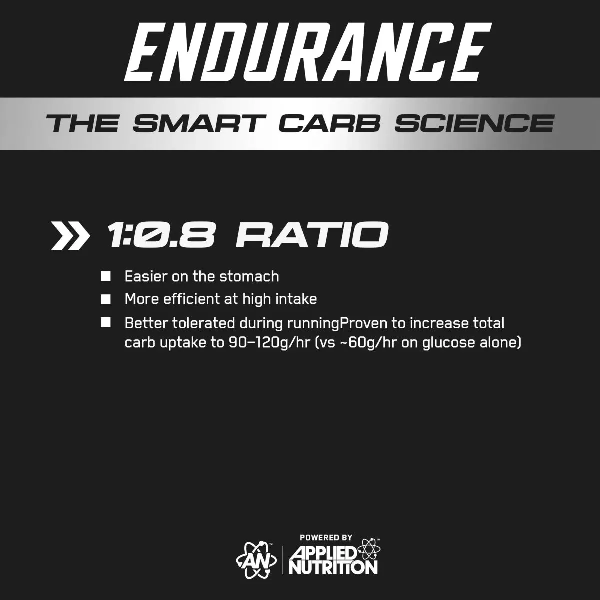 Endurance Elite Performance Energy Gel - Image 8