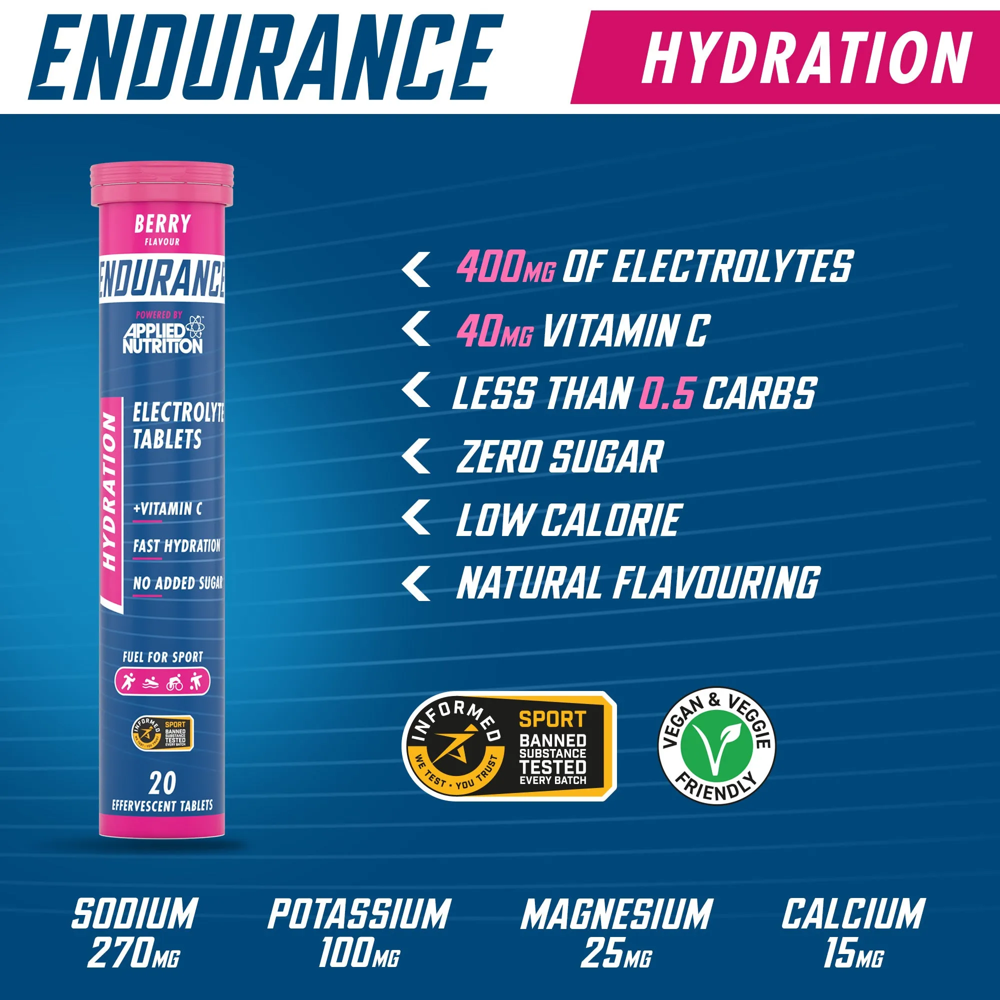 Endurance Hydration Electrolyte Tablets - Image 15