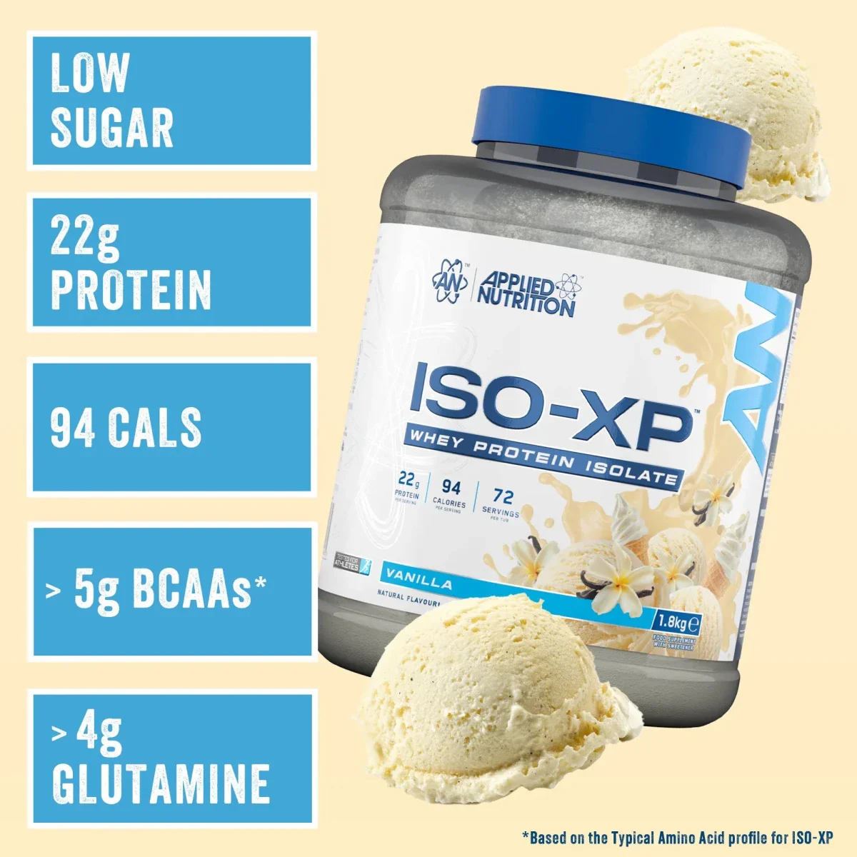 ISO-XP - Whey Protein Isolate - Image 30