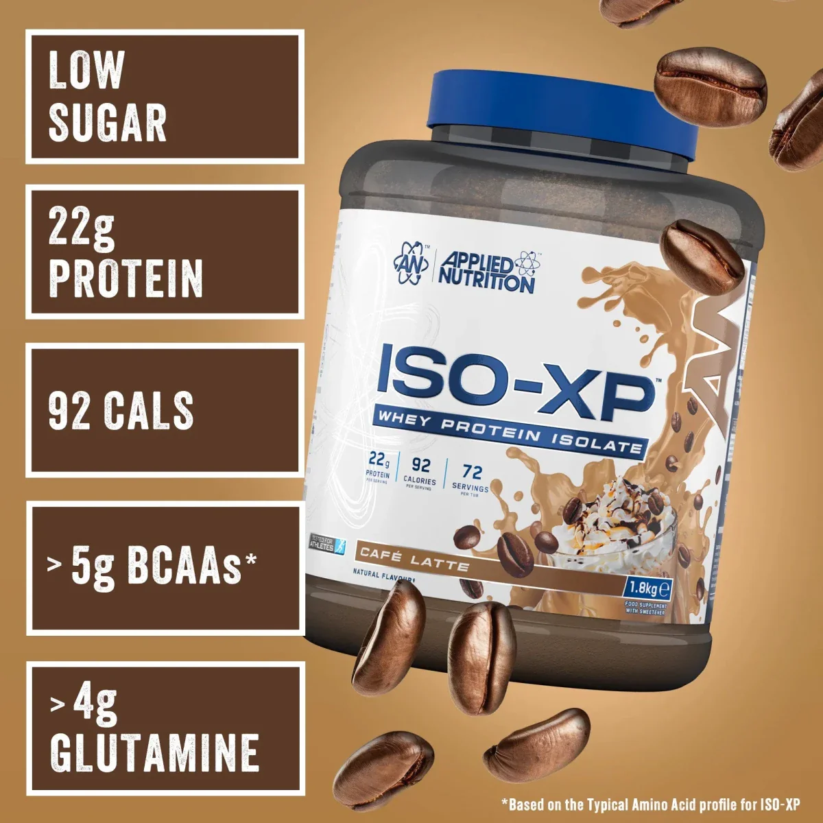 ISO-XP - Whey Protein Isolate - Image 32