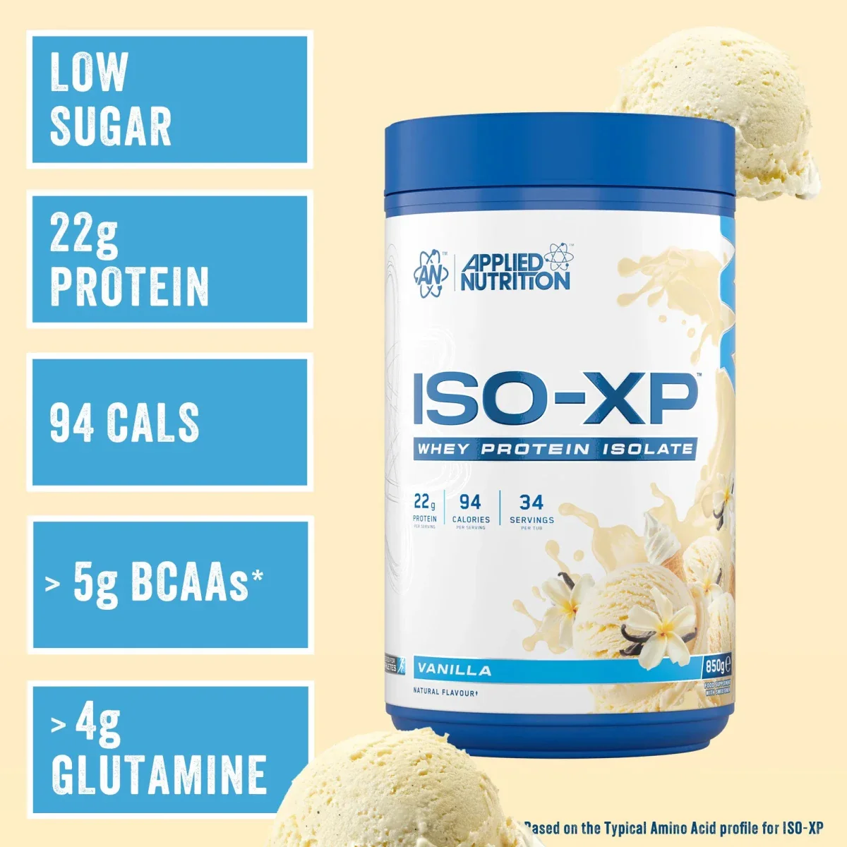 ISO-XP - Whey Protein Isolate - Image 37