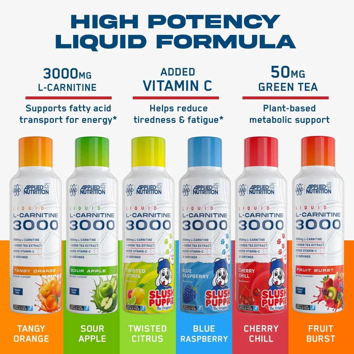 Liquid L Carnitine 3000 - Image 13