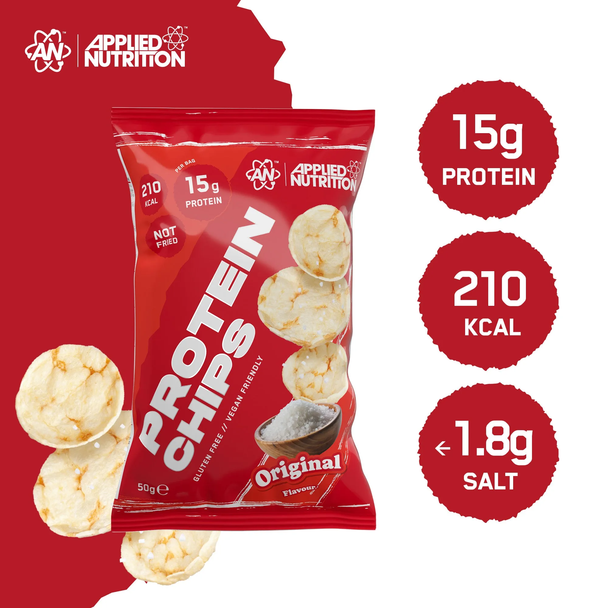 Protein Chips - Image 9